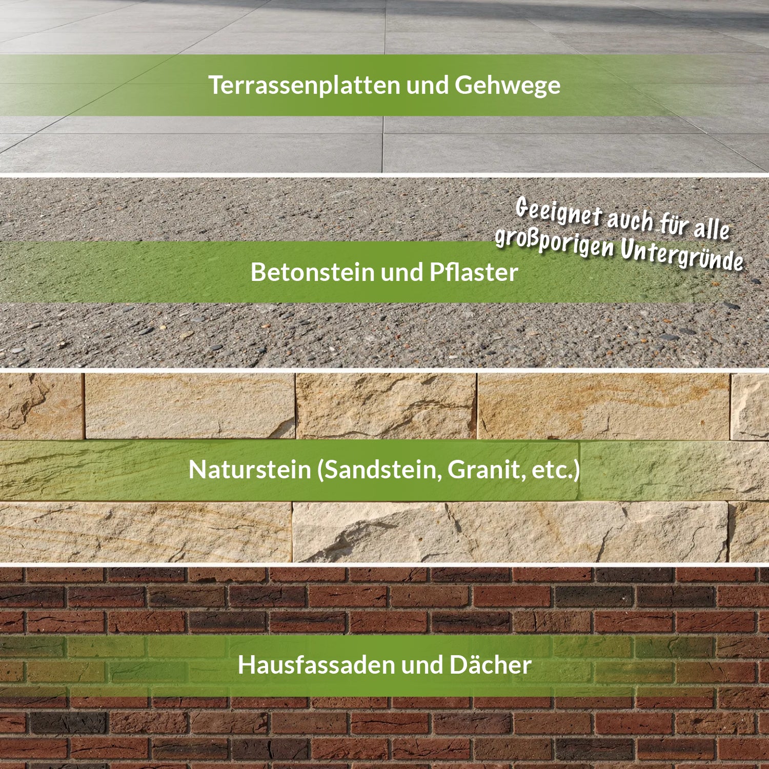 Geeignete Untergründe für TerraNano Steinimprägnierung: Terrassenplatten, Betonstein, Pflaster, Naturstein und Fassaden