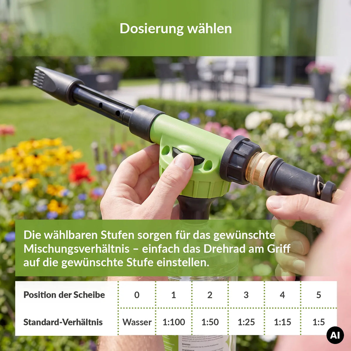 TerraDomi Innovatives Sprühsystem, multifunktionales Handsprühgerät