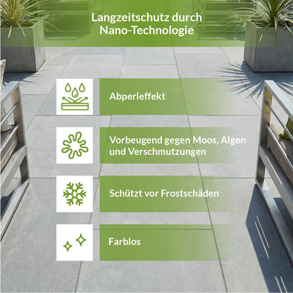 Vorteile der TerraNano Steinimprägnierung mit Abperleffekt, Schutz vor Moos, Algen, Verschmutzungen und Frostschäden