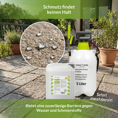 TerraNano Steinimprägnierung mit Drucksprüher schützt Terrassen und Pflaster vor Wasser, Schmutz und Schmierstoffen