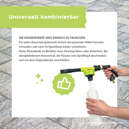 TerraDomi Innovatives Sprühsystem, multifunktionales Handsprühgerät