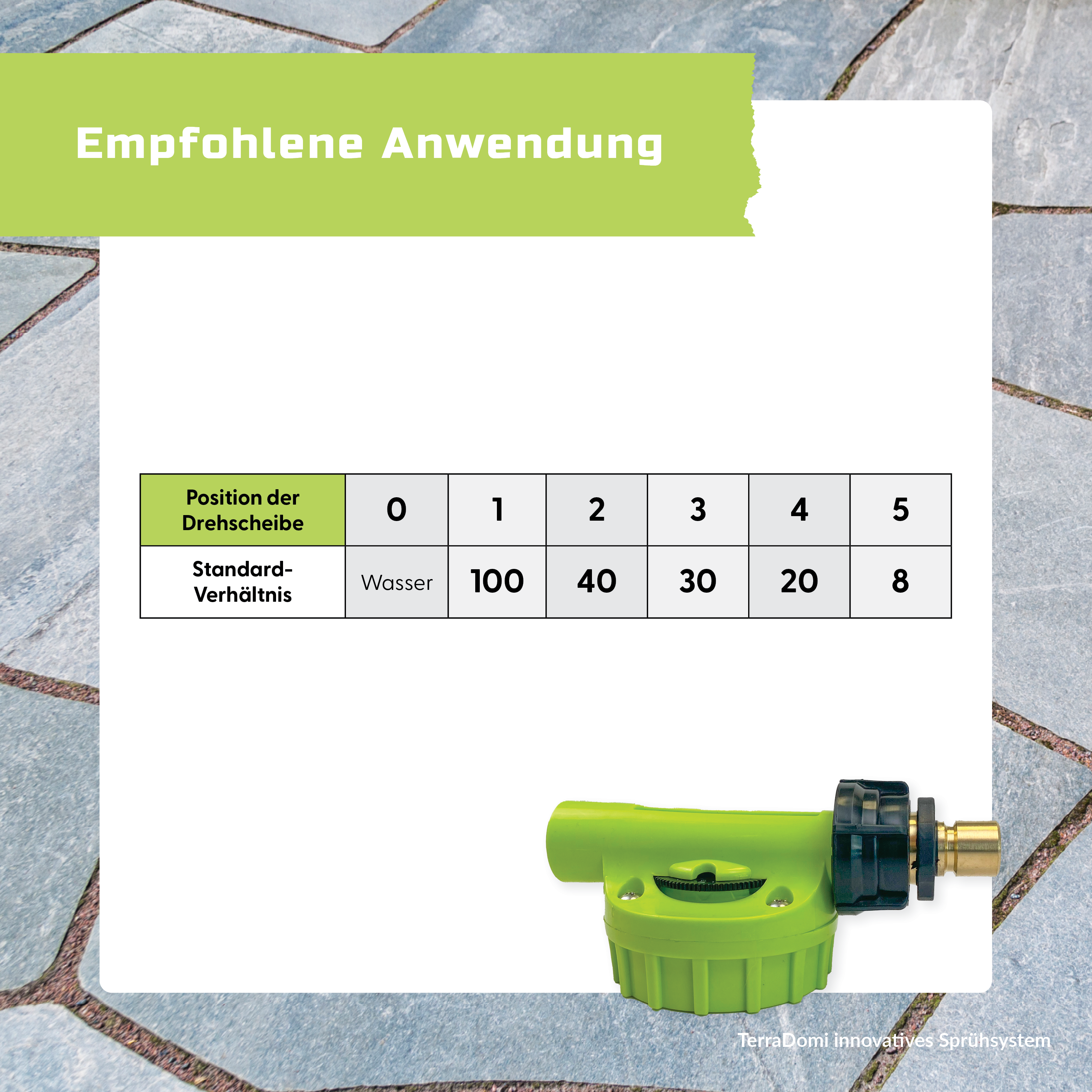 TerraDomi Innovatives Sprühsystem, multifunktionales Handsprühgerät