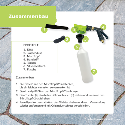 TerraDomi Innovatives Sprühsystem, multifunktionales Handsprühgerät