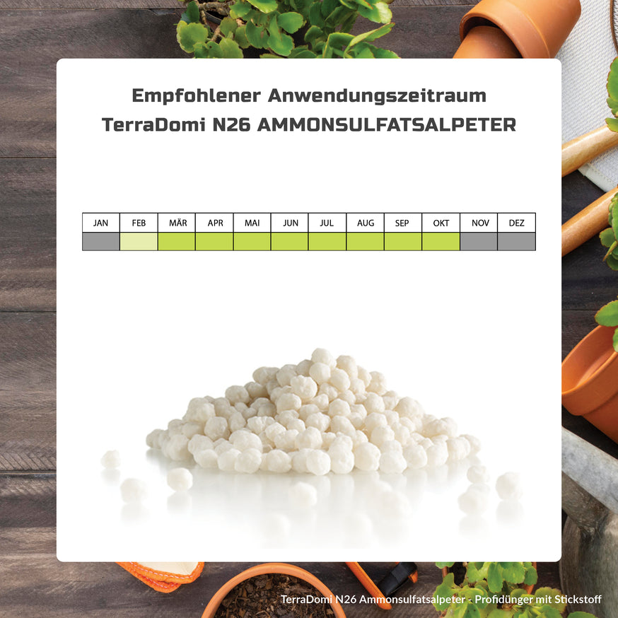 Ammonsulfatsalpeter N26 Stickstoff-Dünger