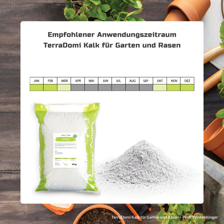 Rasenkalk & Gartenkalk