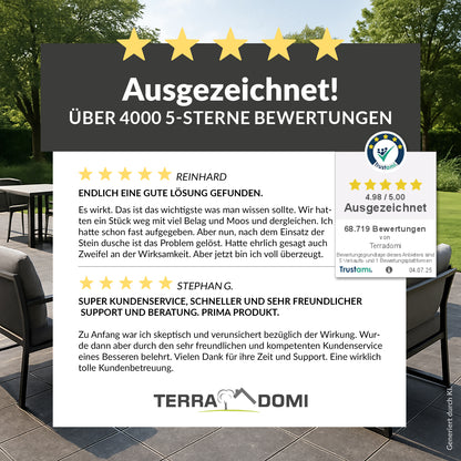 TerraDomi Bio Rusche AF Grundstoff Acetum | Unkrautbeseitigung auf natürlichem Weg