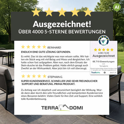 Kundenbewertungen zu TerraDomi Neemöl mit fünf Sternen und Trustami-Auszeichnung.