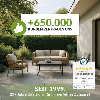 Vertrauens- und Erfahrungsgrafik für TerraDomi Rusche mit Hinweis auf über 650.000 zufriedene Kunden und über 25 Jahre Erfahrung seit 1999.